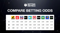 See our Betting Odds 4