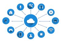 Iot Device Management - 29293 types