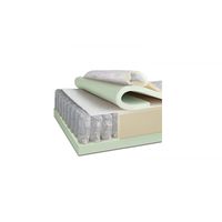 матраци Isleep - 85983 новини