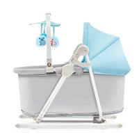 Peg Perego - 12140 клиенти