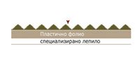 брандиране на витрини - 25420 отстъпки