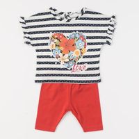 бебешки дрехи - 85252 възможности